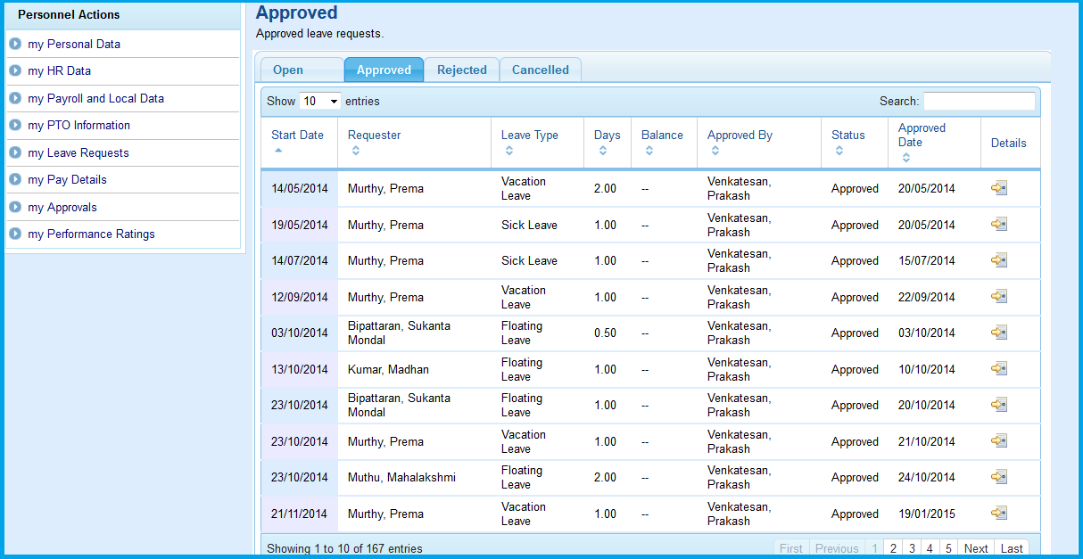 Manager Self-Service